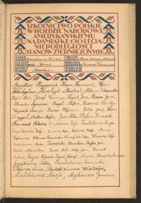 Podpis Wiktoria Bartosik na stronie nr 55 w tomie nr 45