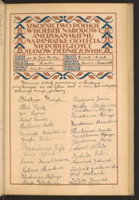 Podpis Janina Bieda na stronie nr 61 w tomie nr 45