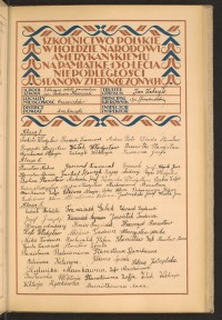 Podpis Helena Balwierz na stronie nr 63 w tomie nr 45