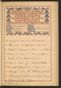 Podpis L. Balon na stronie nr 69 w tomie nr 45