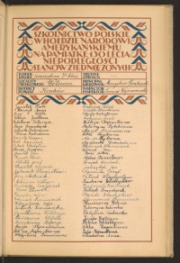 Podpis Elżbieta Bańdo na stronie nr 109 w tomie nr 45