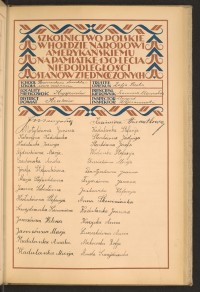 Podpis Joanna Bartyzel na stronie nr 111 w tomie nr 45