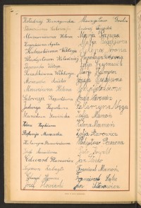 Podpis Jadwiga Kapusta na stronie nr 118 w tomie nr 45