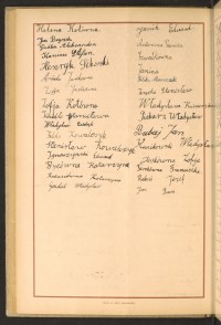 Podpis Jan Bryczek na stronie nr 140 w tomie nr 45