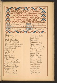 Podpis Franciszek Berenda na stronie nr 171 w tomie nr 45