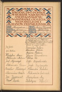 Podpis Bronisław Batyra na stronie nr 187 w tomie nr 45