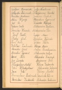 Podpis Aleksandra Batyra na stronie nr 188 w tomie nr 45