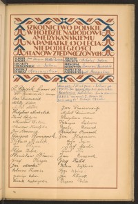 Podpis Karol Batyra na stronie nr 195 w tomie nr 45