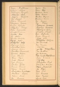 Podpis Helena Bąk na stronie nr 196 w tomie nr 45