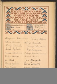 Podpis Wacław Chadała na stronie nr 201 w tomie nr 45