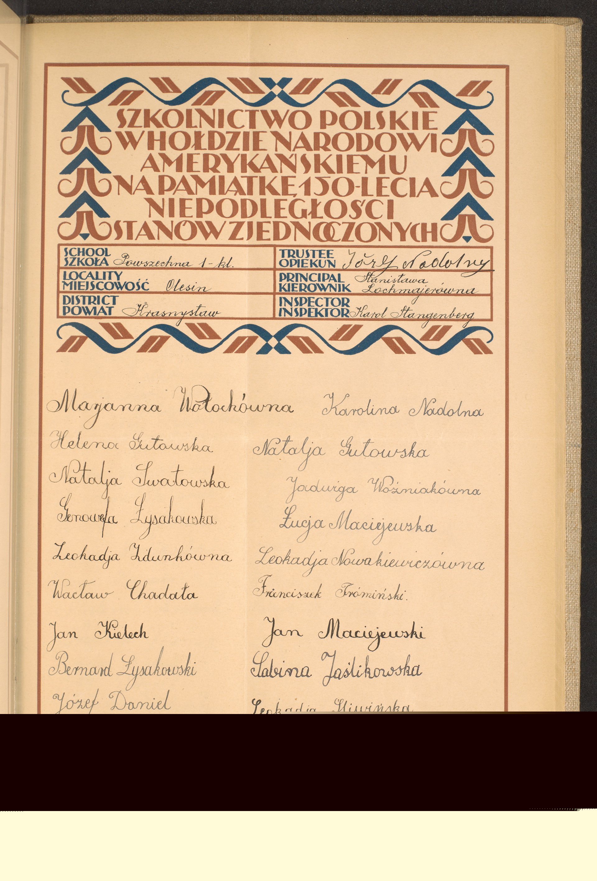 Podpis Józef Nadolny na stronie nr 201 w tomie nr 45