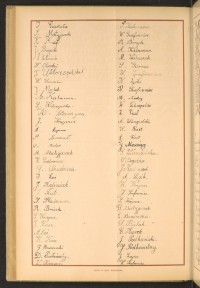 Podpis S. Bielak na stronie nr 240 w tomie nr 45