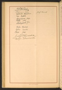 Podpis Józef Polski na stronie nr 242 w tomie nr 45