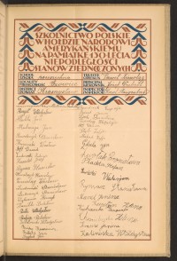 Podpis Chawa Aff na stronie nr 265 w tomie nr 45