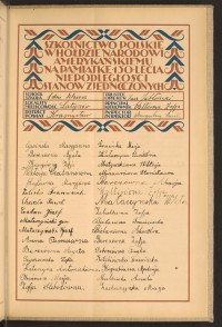 Podpis Katarzyna Antoniak na stronie nr 267 w tomie nr 45