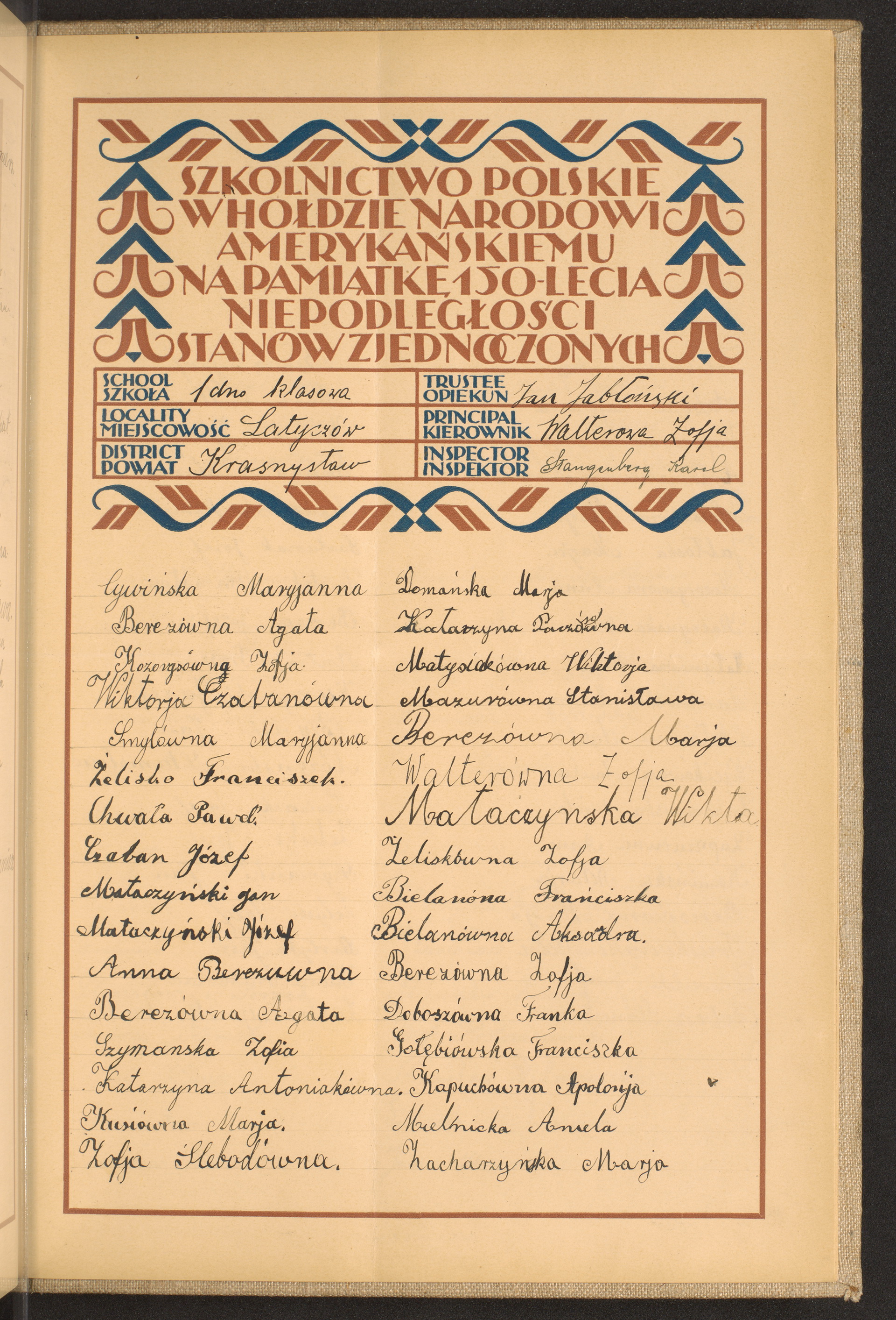 Podpis Jan Jabłoński na stronie nr 267 w tomie nr 45