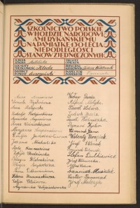 Podpis Agnieszka Angier na stronie nr 127 w tomie nr 46