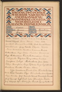 Podpis Maria Andrzejewska na stronie nr 165 w tomie nr 46