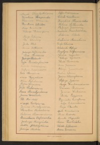 Podpis Józefa Biedroń na stronie nr 262 w tomie nr 46