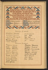 Podpis Marian Biały na stronie nr 51 w tomie nr 47