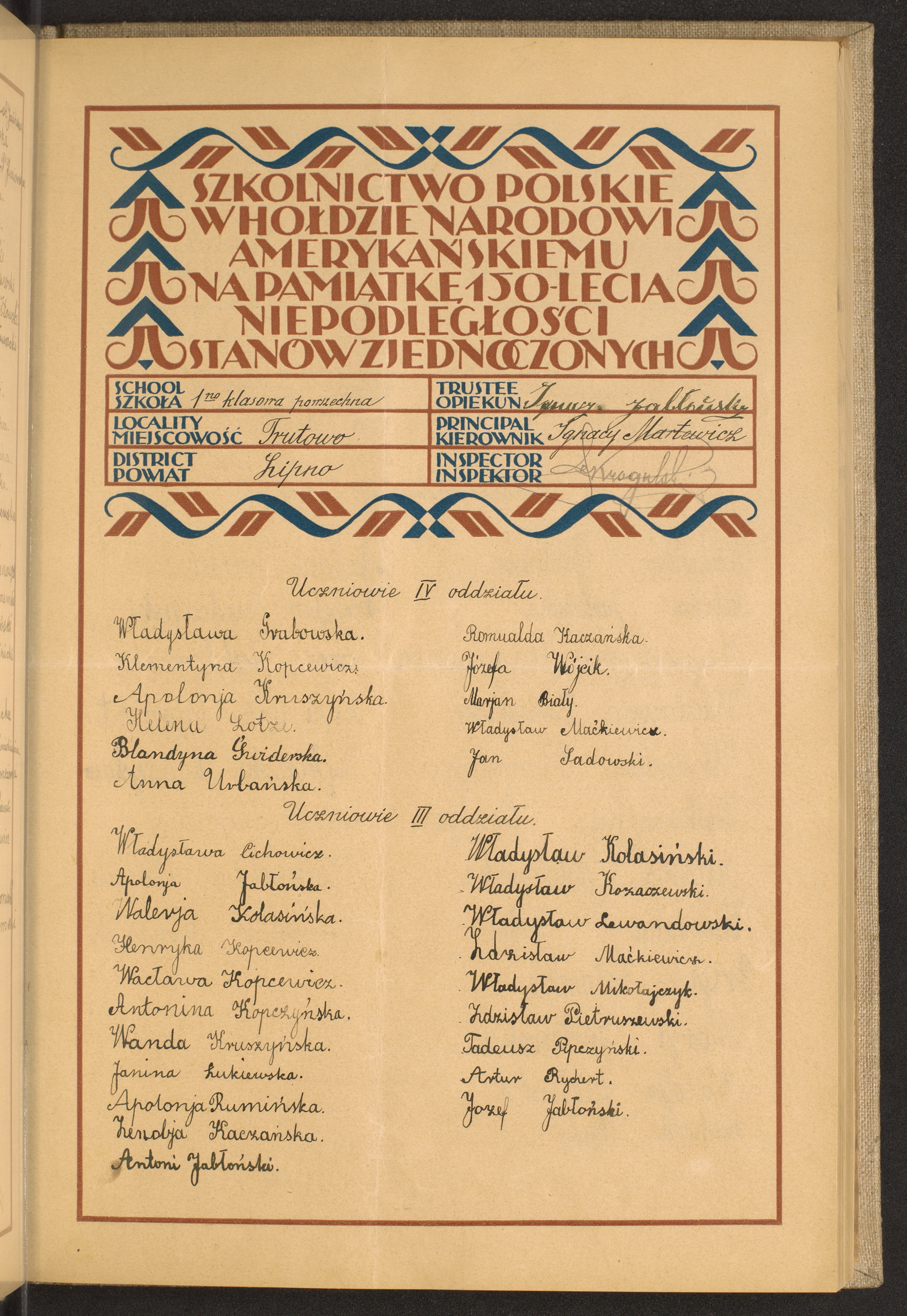 Podpis Ignacy Jabłoński na stronie nr 51 w tomie nr 47