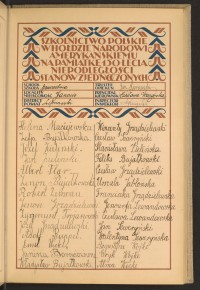 Podpis Janina Borowicz na stronie nr 77 w tomie nr 47