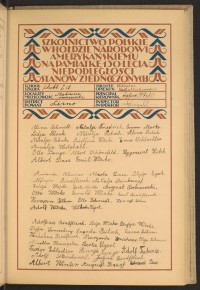 Podpis Lidia Block na stronie nr 79 w tomie nr 47