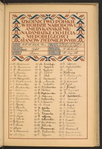 Podpis M. Balcerowski na stronie nr 89 w tomie nr 47