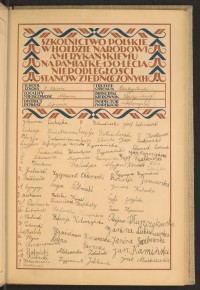 Podpis Regina Błaszczykowska na stronie nr 103 w tomie nr 47