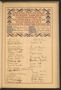 Podpis Władysław Barcik na stronie nr 131 w tomie nr 47