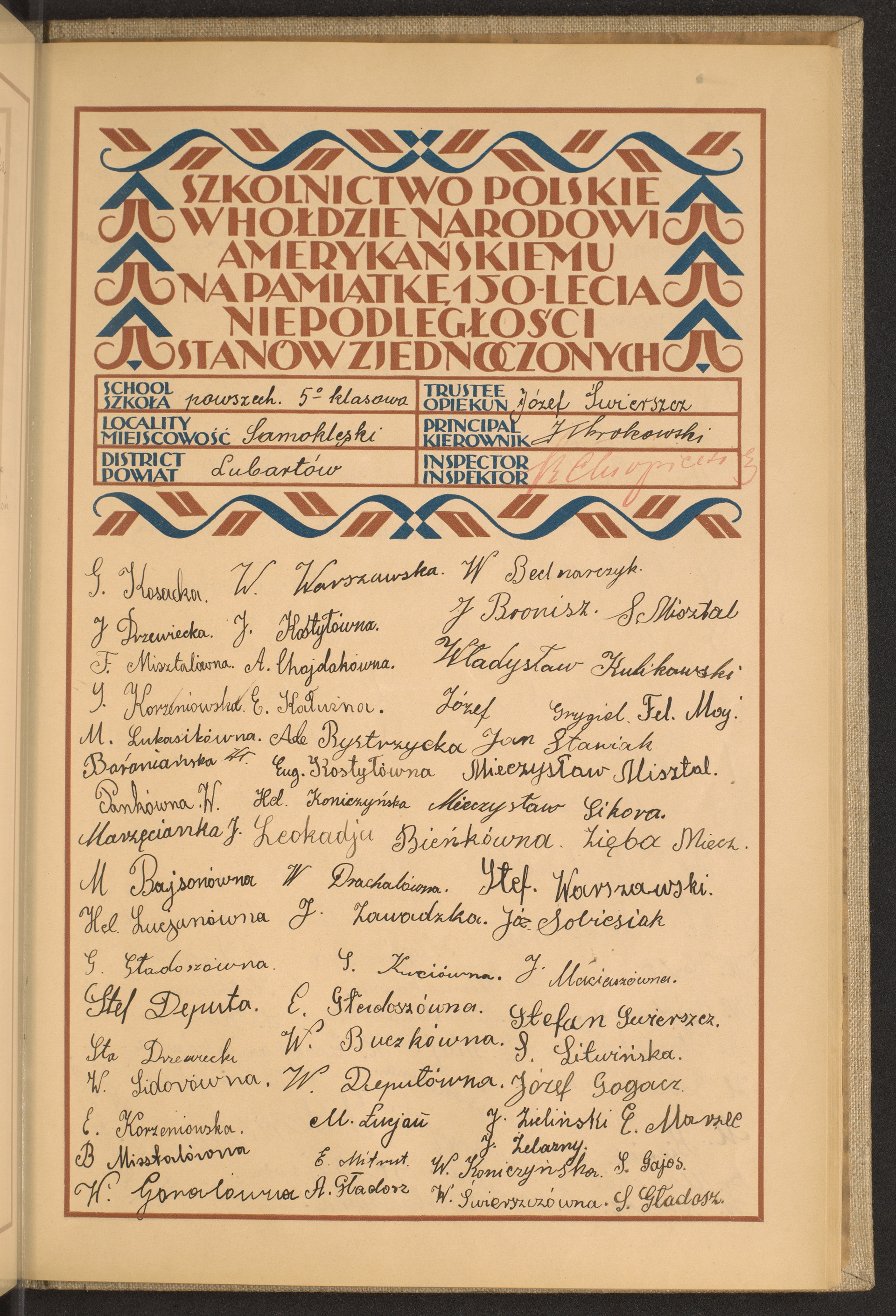 Podpis Józef Świerszcz na stronie nr 201 w tomie nr 47