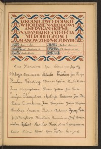 Podpis Anna Bącławek na stronie nr 205 w tomie nr 47