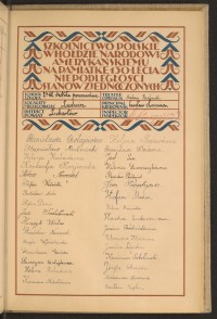 Podpis Bronisław Chłopicki na stronie nr 207 w tomie nr 47