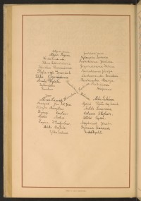 Podpis Regina Aftyka na stronie nr 210 w tomie nr 47