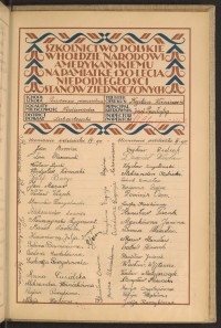 Podpis Leokadia Barychowska na stronie nr 227 w tomie nr 47