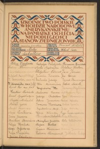 Podpis Chaja Apfelbaum na stronie nr 265 w tomie nr 47