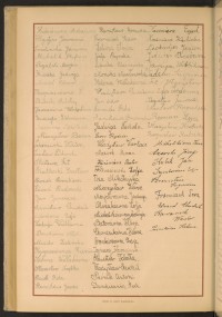 Podpis Mieczysław Baran na stronie nr 266 w tomie nr 47