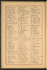 Strona nr 10 w tomie nr 48