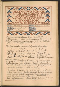 Podpis Bronisława Bartkowska na stronie nr 87 w tomie nr 48