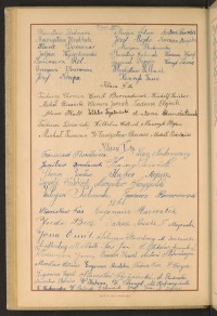 Podpis Filaret Domazar na stronie nr 100 w tomie nr 49