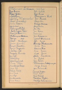 Podpis Wasyl Baraniak na stronie nr 106 w tomie nr 49