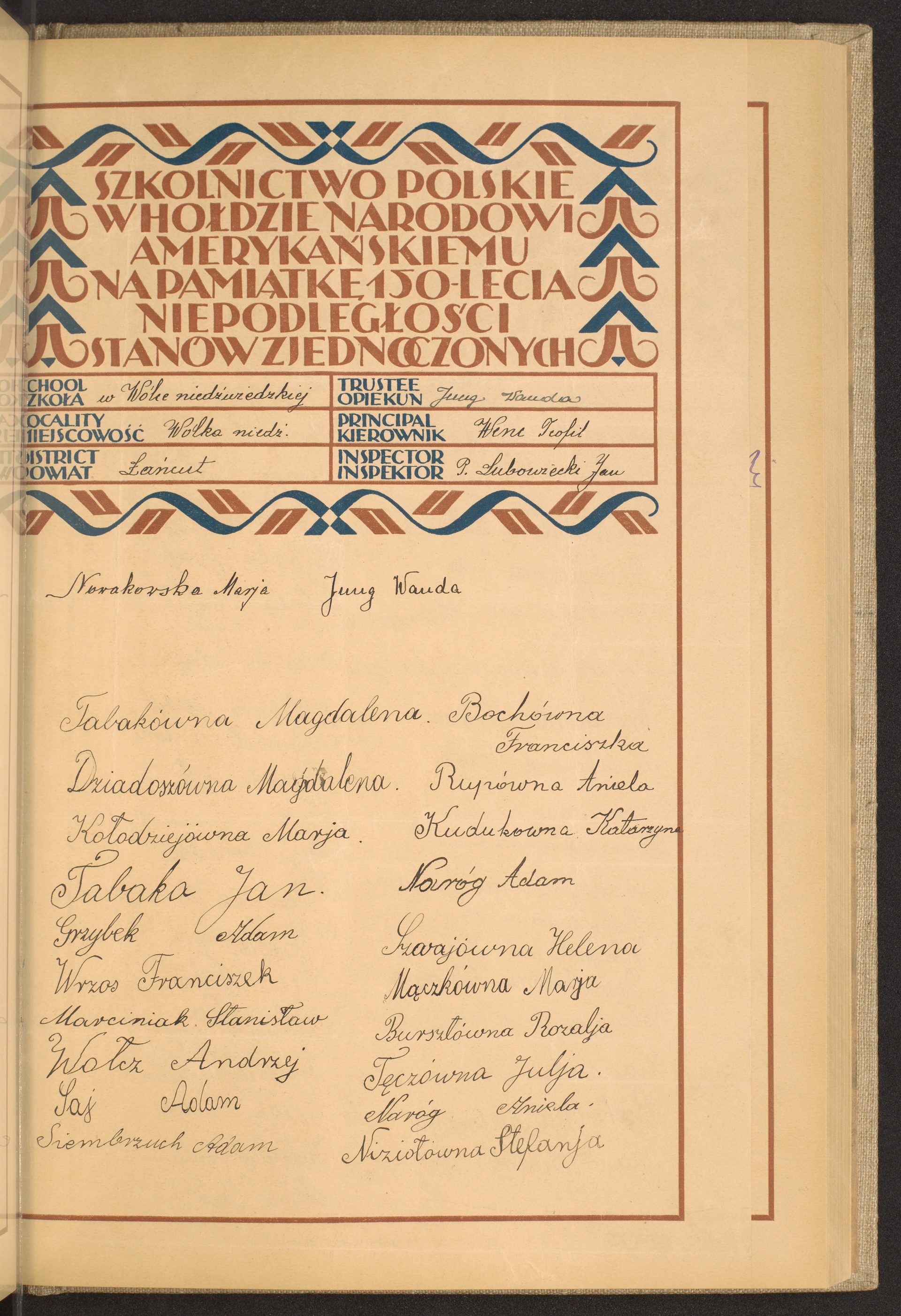 Podpis Wanda Jung na stronie nr 125 w tomie nr 49