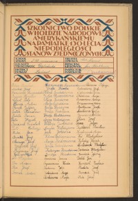 Podpis Józefa Babek na stronie nr 171 w tomie nr 49