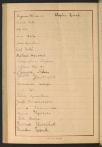 Podpis Józefa Fulko na stronie nr 274 w tomie nr 49