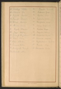 Podpis Albin Adamski na stronie nr 96 w tomie nr 50