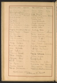 Podpis Stanisław Adamczyk na stronie nr 106 w tomie nr 50