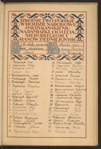 Podpis Józef Banasiak na stronie nr 107 w tomie nr 50