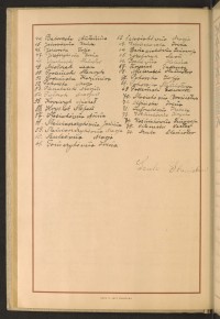 Podpis Antonina Baberowska na stronie nr 108 w tomie nr 50