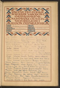 Podpis Marianna Badziak na stronie nr 115 w tomie nr 50