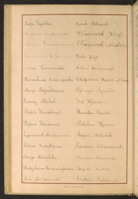 Podpis Bronisława Andrzejewska na stronie nr 142 w tomie nr 50